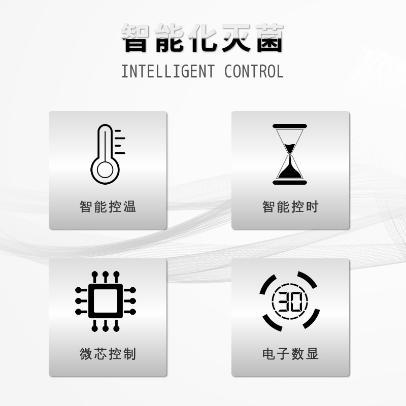 智能化